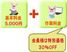 �o���p�\�R���T�|�[�g����